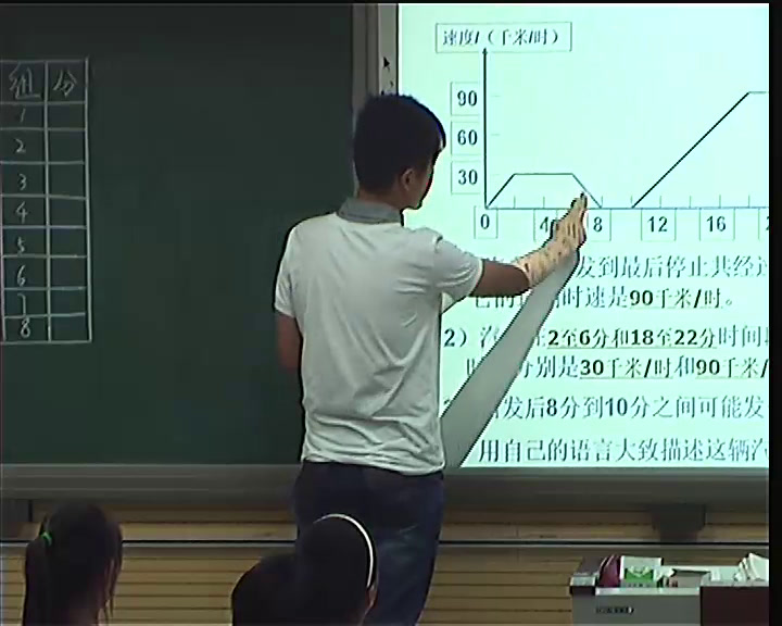 2.初中数学北师大2011版七下《折线型图象表示的…》河南省市一等奖