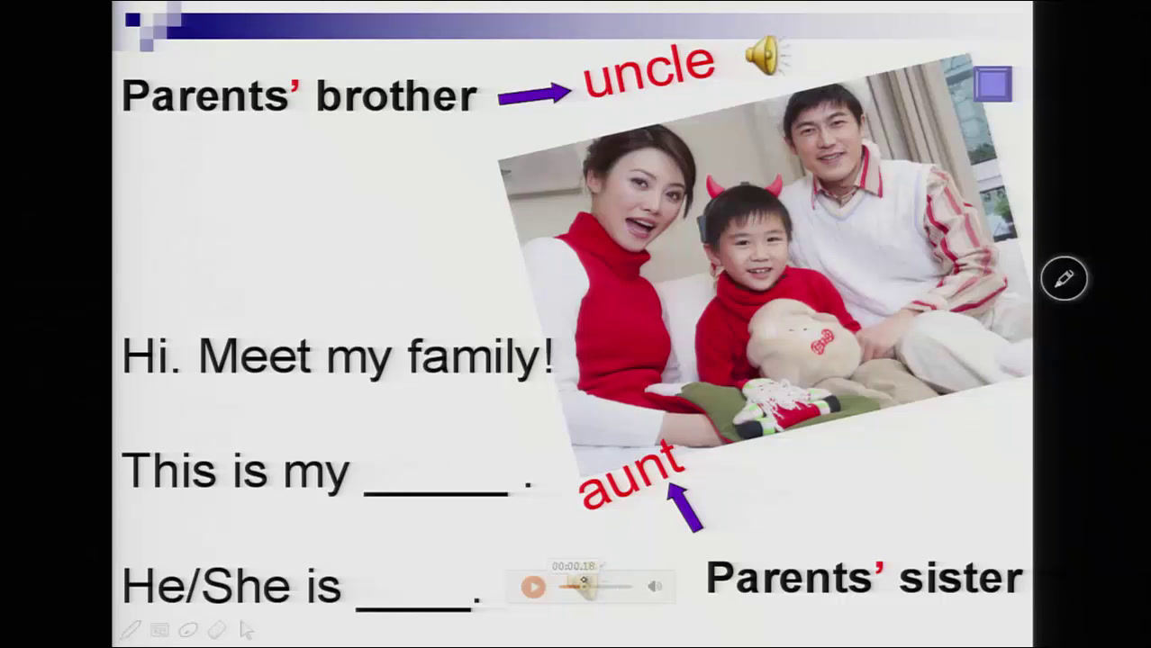 人教PEP版英语四上《Unit 6 Meet my family（通用）》黑龙江王老师-省一等奖