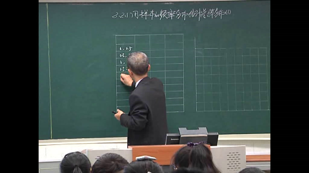 人教A版数学必修3《2.2.1用样本的频率分布估计总体分布》北京郭老师-全国一等奖