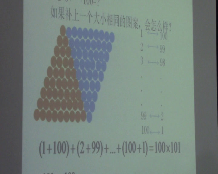 人教A版数学必修5《2.1数列的概念与简单表示法（通用）》河北薛老师-省一等奖