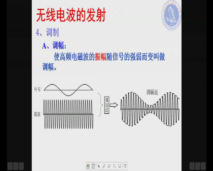 人教版物理选修3—4《3　电磁波的发射和接收》江西刘老师-省一等奖