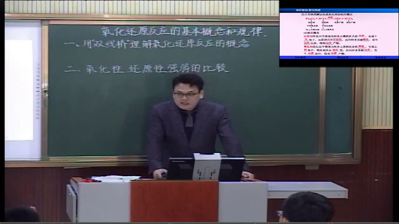 人教版化学必修1《归纳与整理》黑龙江刘老师-省一等奖