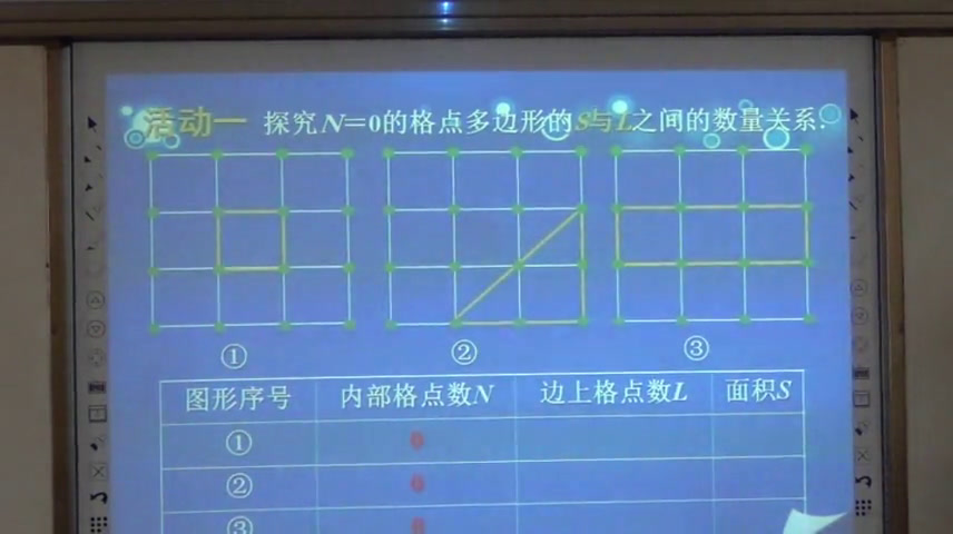 苏科版数学八下《数学活动画画算算》江苏马老师-县级优课
