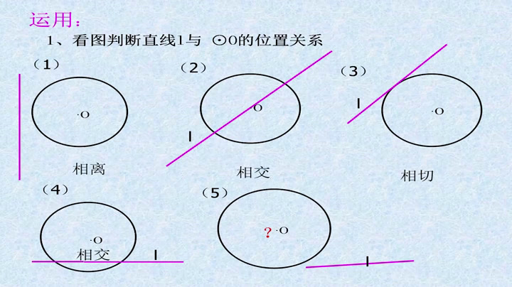 苏科版数学九上《直线与圆的三种位置关系》江苏裴老师-市一等奖