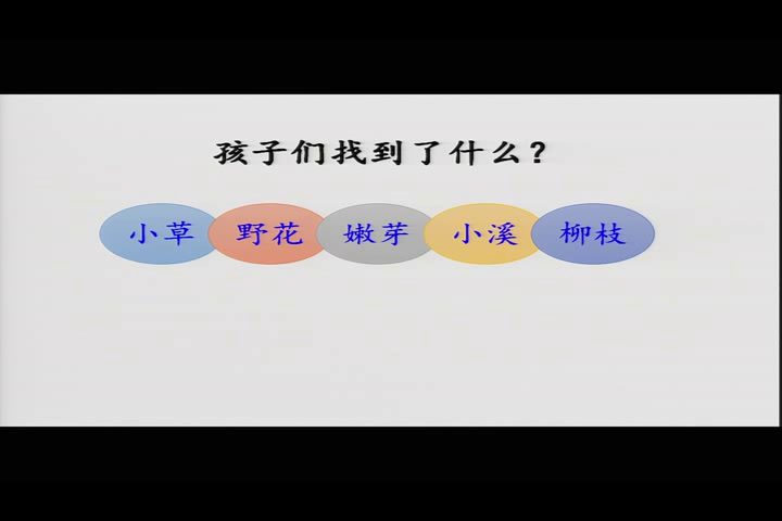 1.人教版语文（部编）二下《2找春天》吉林省省级优课