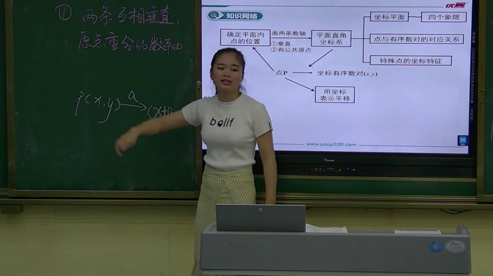 3.人教2011版初中数学七下《构建知识体系》江西省省一等奖