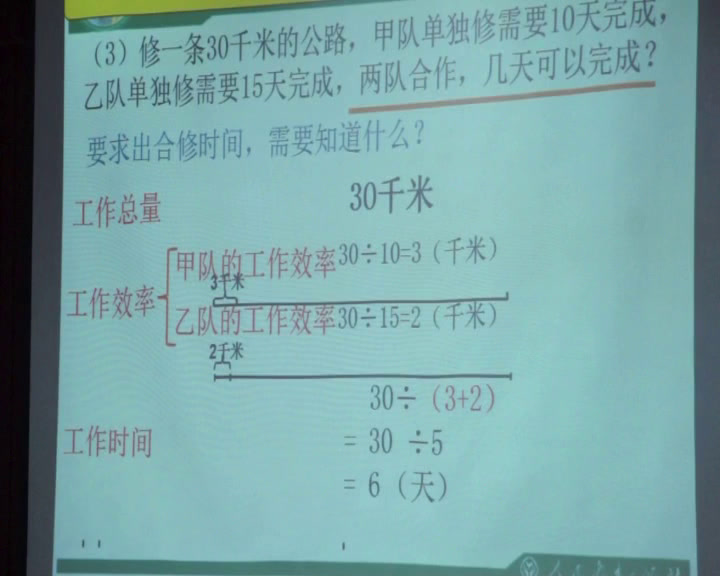 人教版数学六上《解决问题（利用抽象的“1”解决实际问题）》新疆梁老师-省一等奖