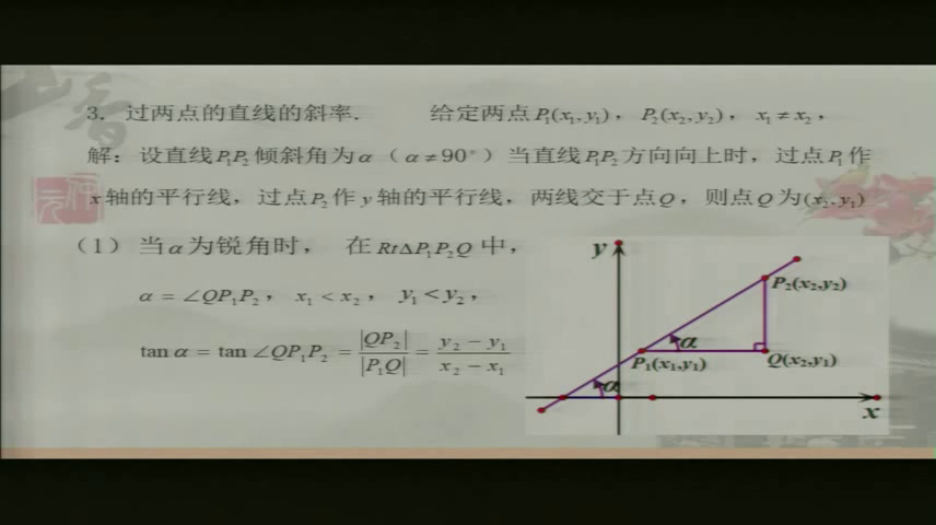 人教A版数学必修2《3.1直线的倾斜角与斜率（通用）》广东霍老师-省一等奖