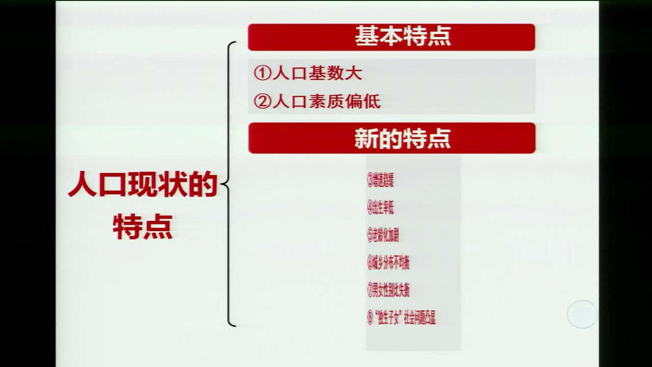 部编版道德与法制九上《正视发展挑战》黑龙江杨老师-县级优课