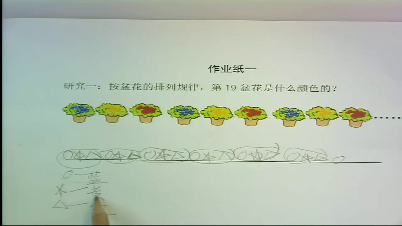 苏教版数学四上《★简单的周期》江苏方老师-市一等奖