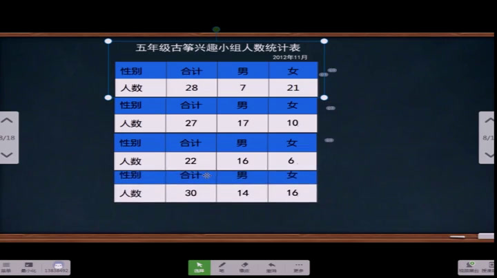 苏教版数学五上《2.复式统计表的认识和应用练习》河南李老师-全国一等奖