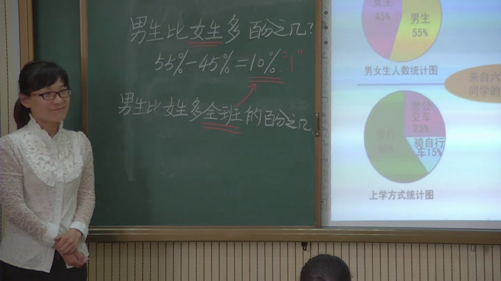 冀教版数学六上《认识扇形统计图》河北胡老师-县级优课