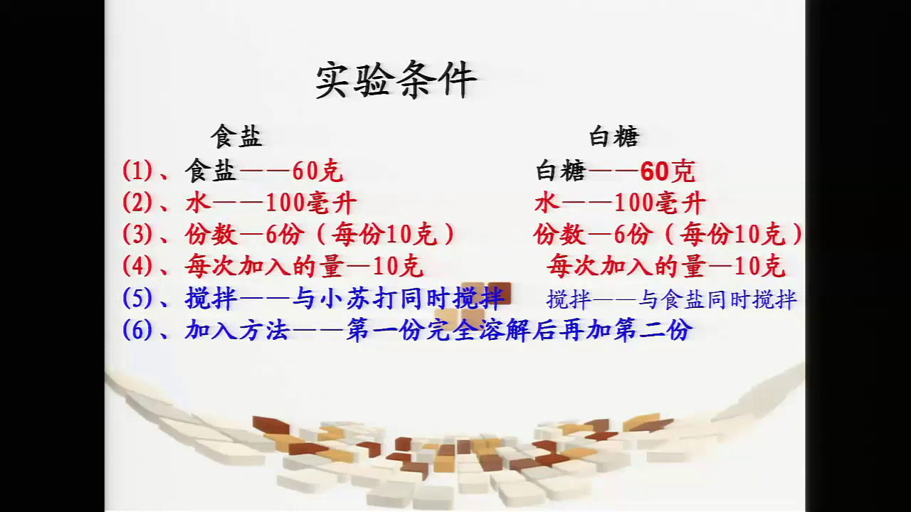 教科版科学四上《不同物质在水中的溶解能力》贵州黄老师-省一等奖