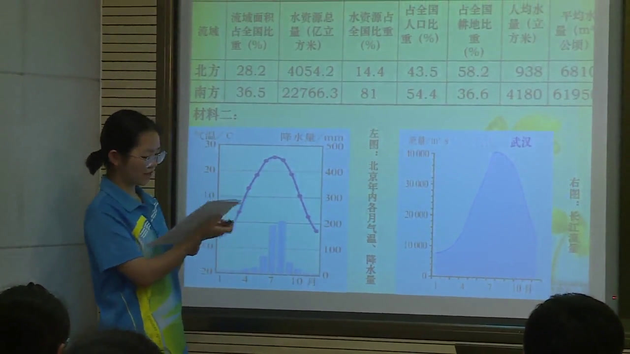 人教版地理必修3《问题研究　南水北调怎么调》河南王老师-全国一等奖