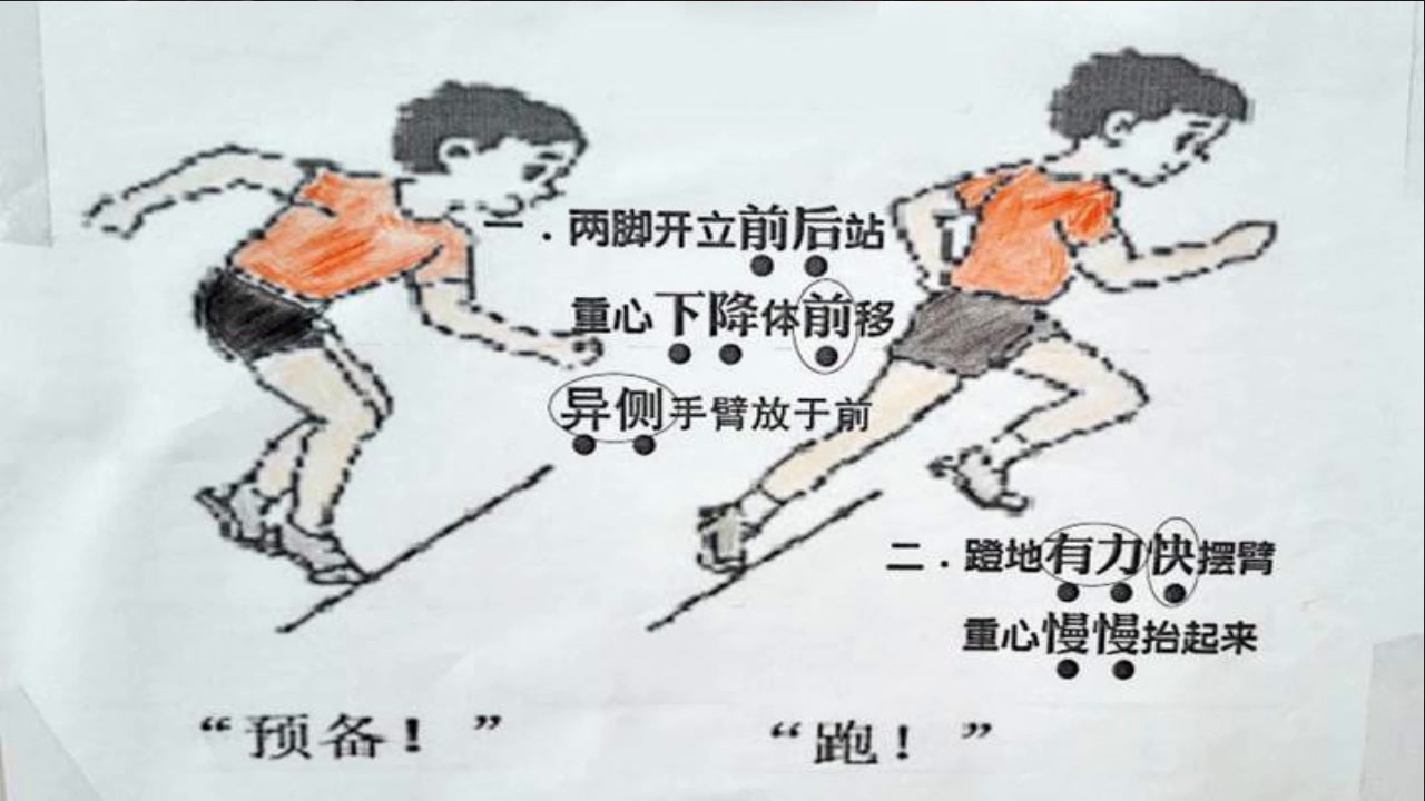 一二年级体育《快速跑-自然站立式起跑》江苏田老师-全国一等奖