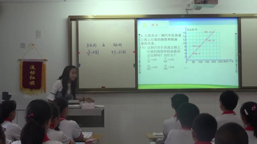 苏教版数学六下《14、正比例和反比例（2）》山西杨老师-省一等奖