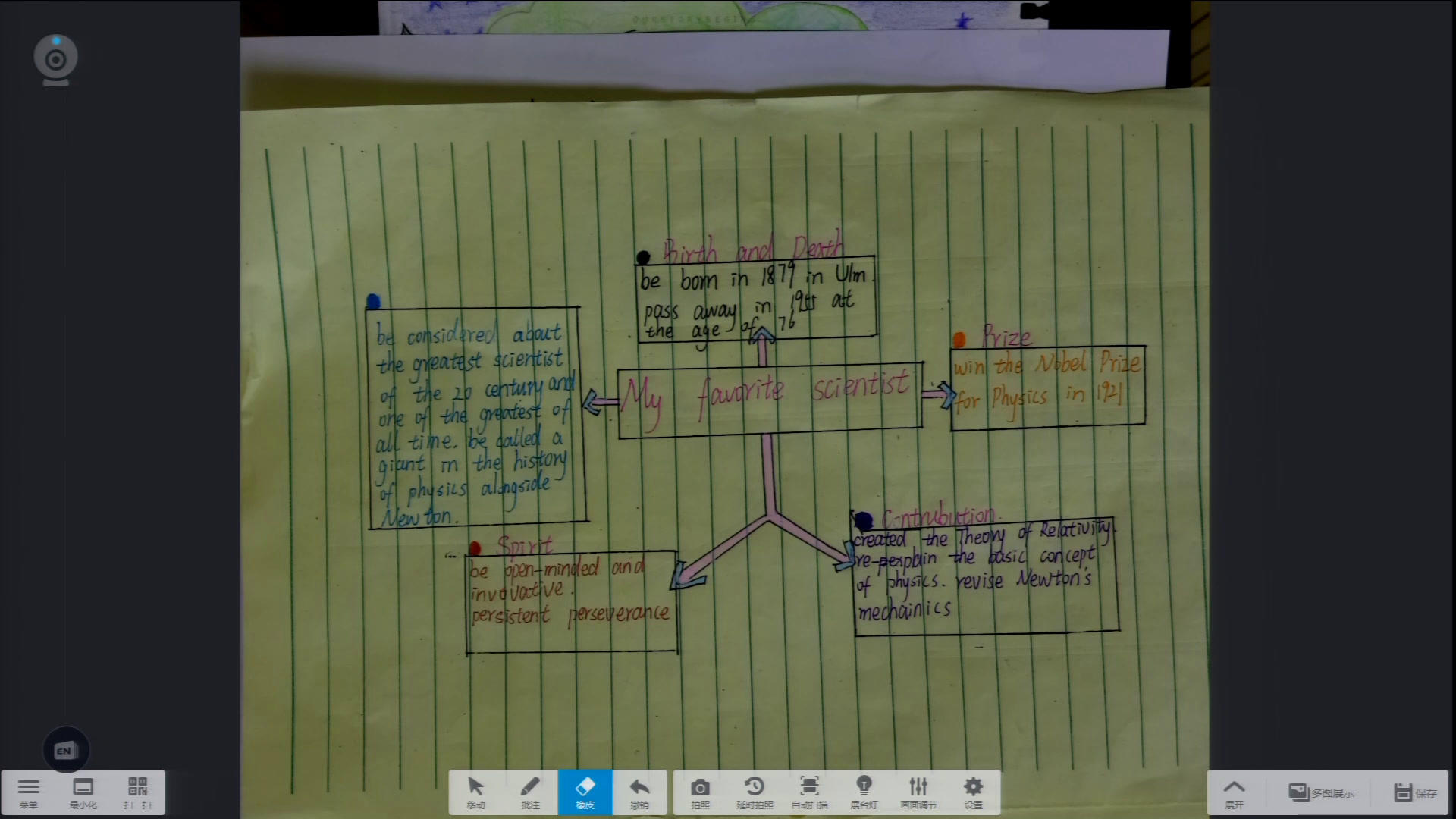 外研版英语必修4 Module 1《Writing》四川李老师-全国一等奖