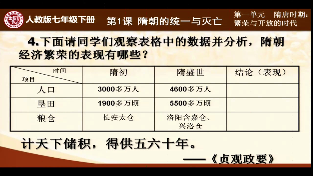 部编版历史七下《第1课隋朝的统一与灭亡》天津朱老师-省一等奖