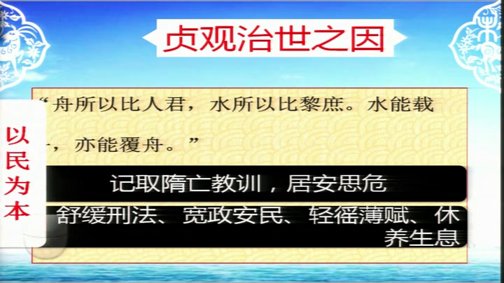 部编版历史七下《第2课从“贞观之治”到“开元盛世”》甘肃罗老师-省一等奖