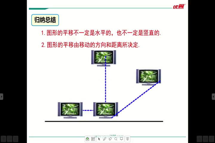 华东师大版数学七下《图形的平移》河南郭老师-市一等奖