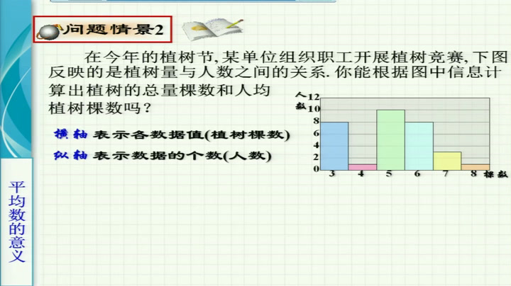 华东师大版数学八下《平均数的意义》吉林李老师-省一等奖