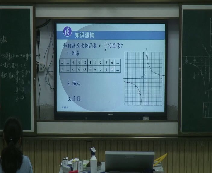 苏科版数学八下《小结与思考》江苏颜老师-市一等奖