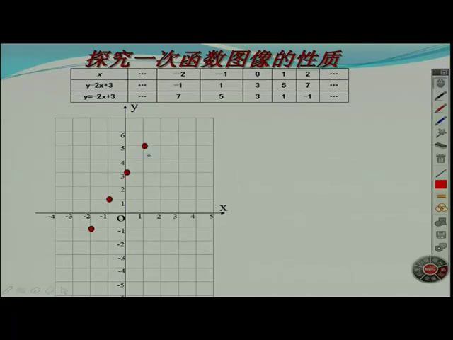 冀教版数学八下《一次函数的性质》河北陈老师-市一等奖