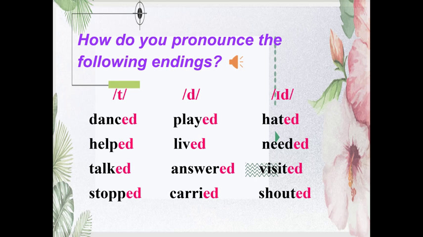 牛津译林版英语七下《Study skills：Pronouncing the -ed ending》江苏韩老师-县级优课