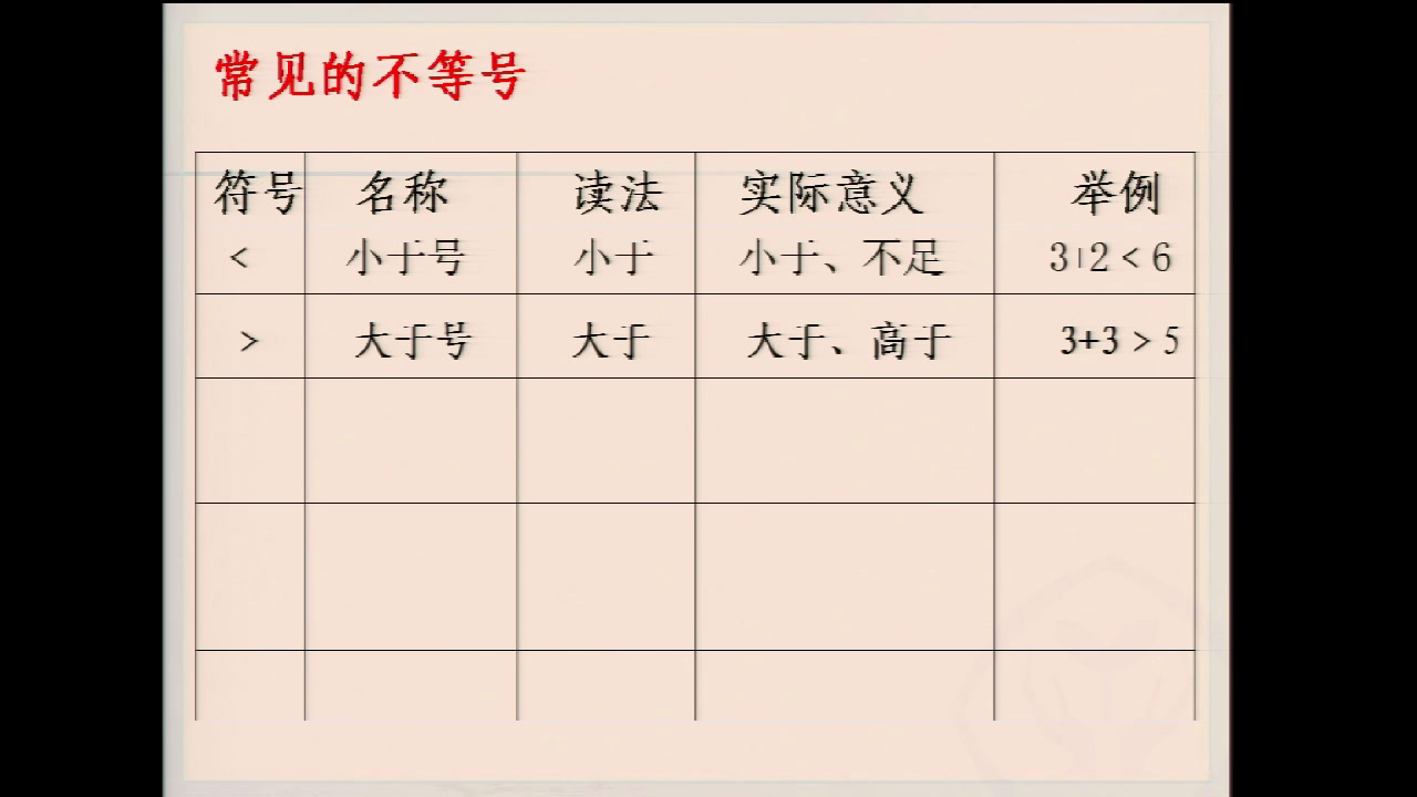 湘教版数学八上《4.1不等式》山西薛老师-县级优课