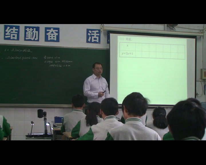 苏科版数学八上《6.3一次函数的图像》江苏张老师-市一等奖