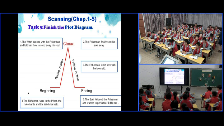 科普版英语八上 Unit3 Topic1《SectionC》湖北李老师-市一等奖