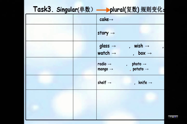 牛津译林版英语七上《Grammar：Countable and uncountable nouns》江苏wu老师-市一等奖