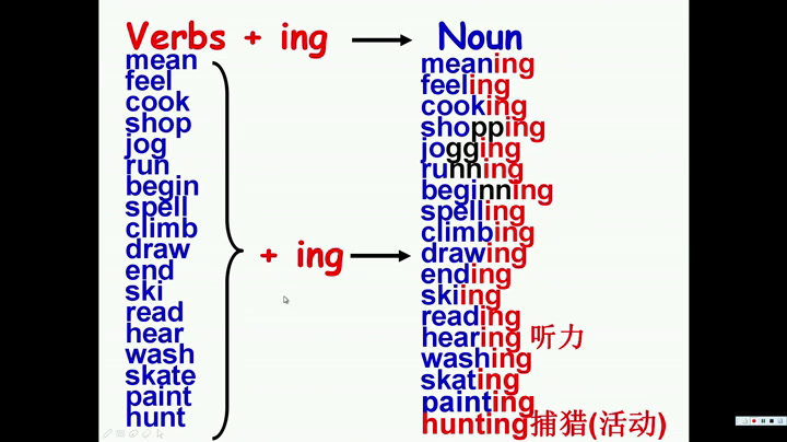 牛津译林版英语八上《Study skills：The suffixes-ing,-ness and-ion》江苏金老师-市一等奖
